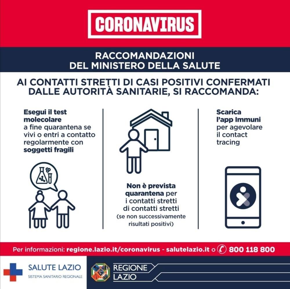 CORONAVIRUS REGIONE 4